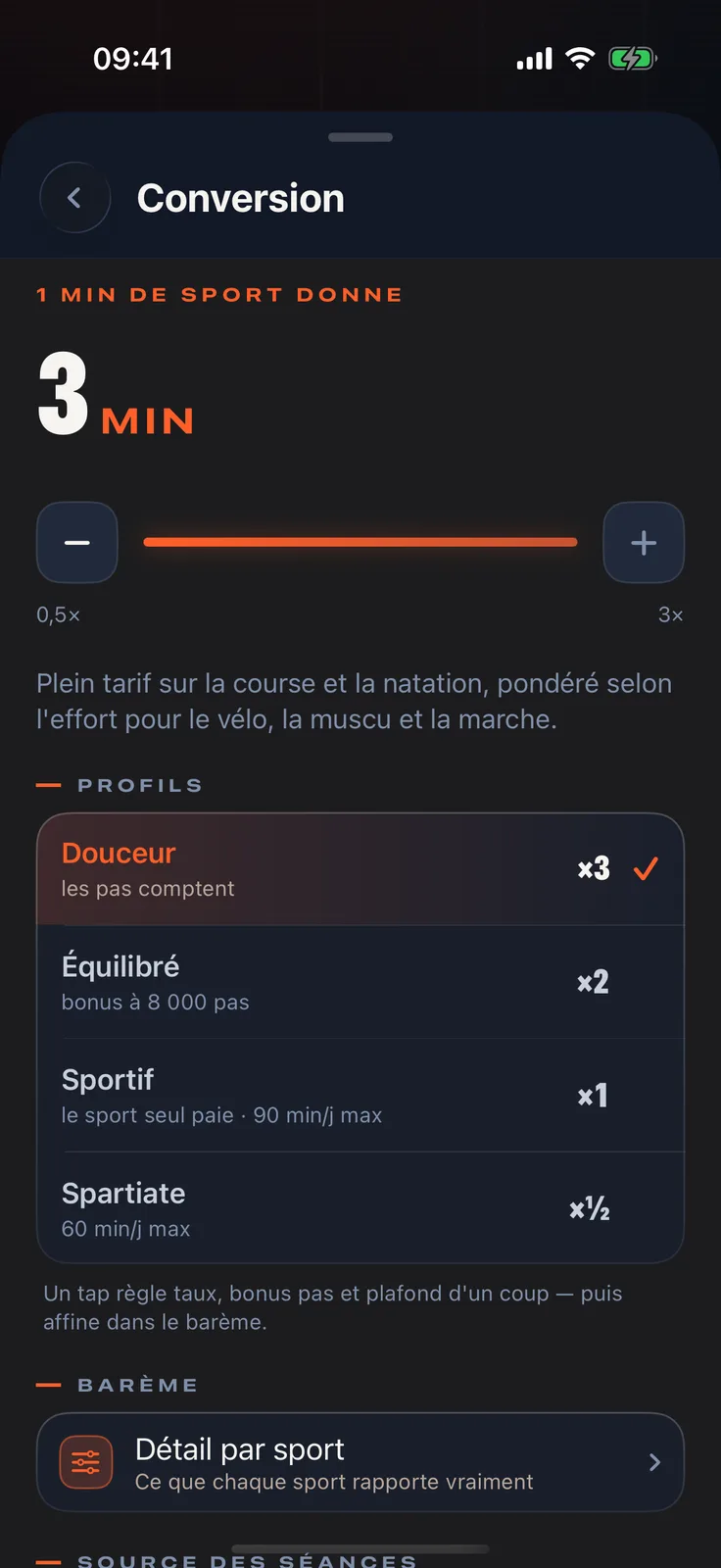 Le réglage du taux de conversion