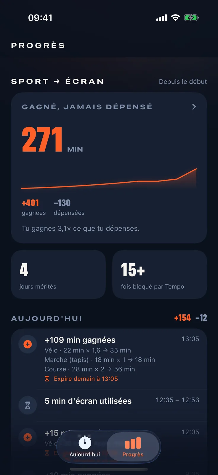 Le journal et les statistiques